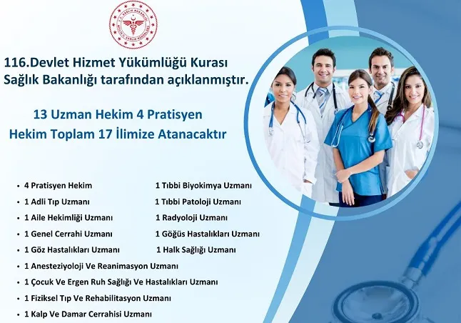 Bitlis’e 13 Uzman ve 4 Pratisyen  Doktor Ataması Yapıldı