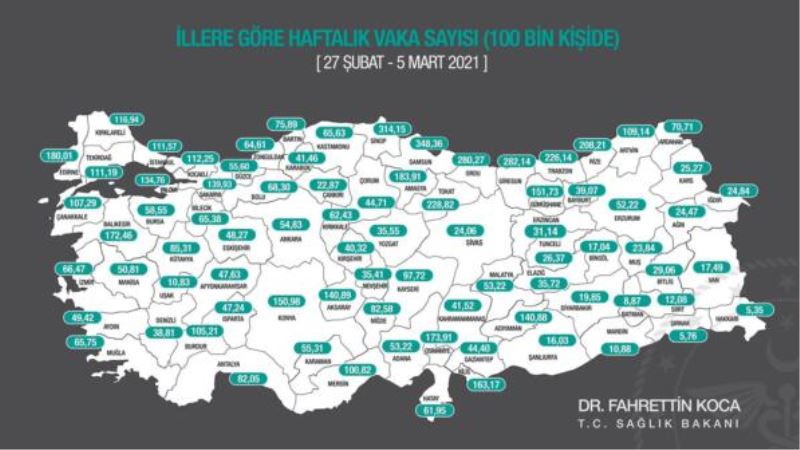 Bitlis’te vaka sayısı yükselmeye devam ediyor