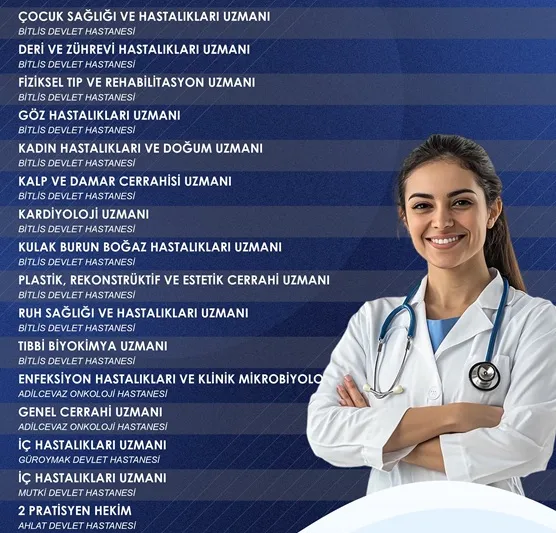 Bitlis’e 17 Hekim Kadrosu Tahsis Edildi